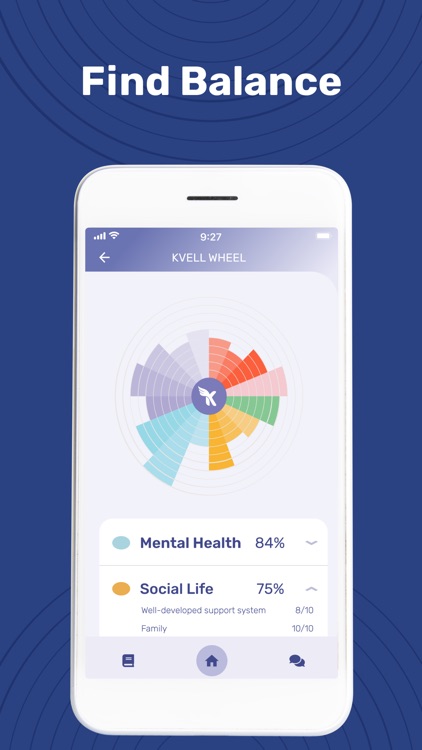 Kvell: Daily Self-Care Therapy