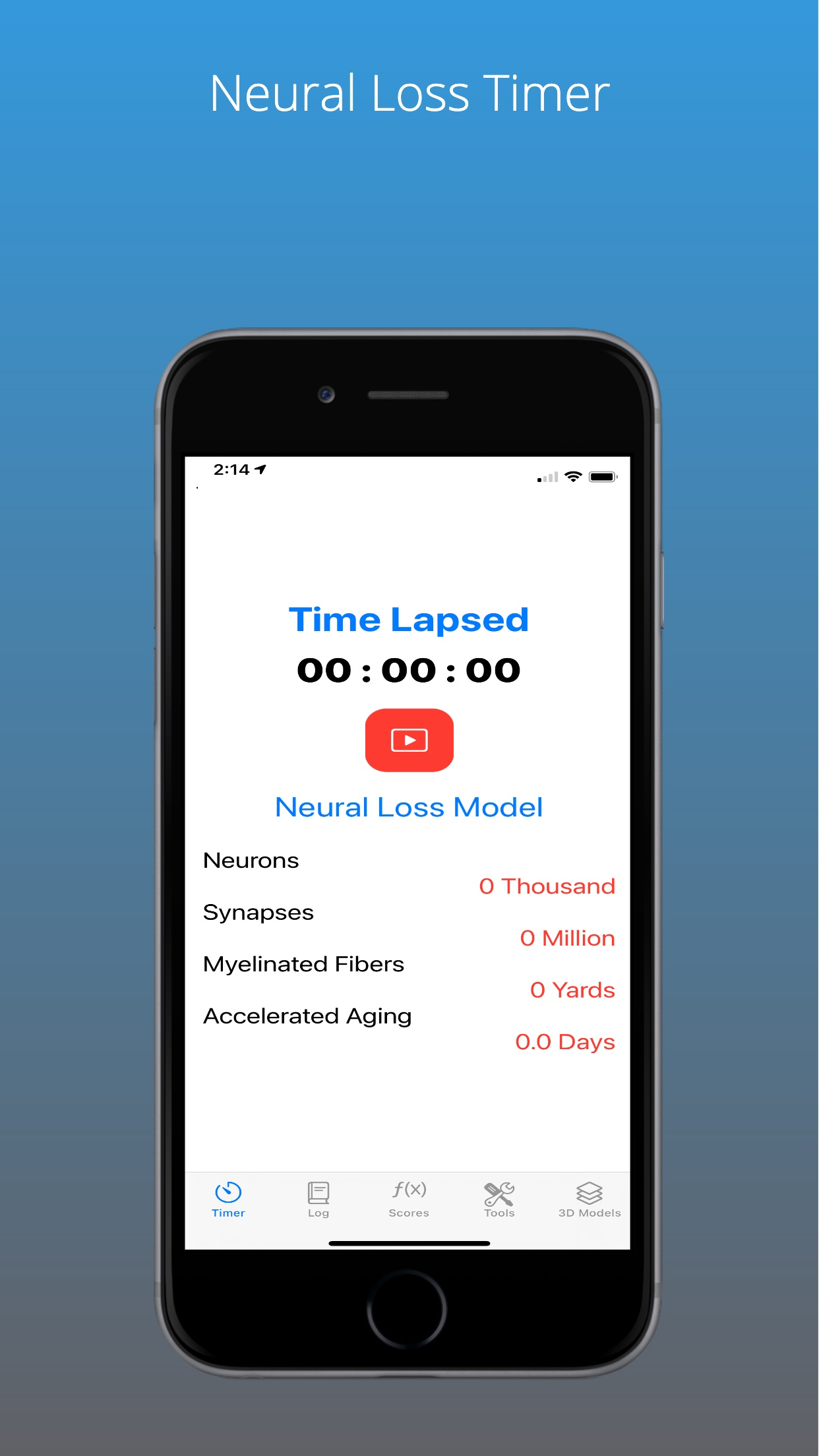 Stroke Brain Clock