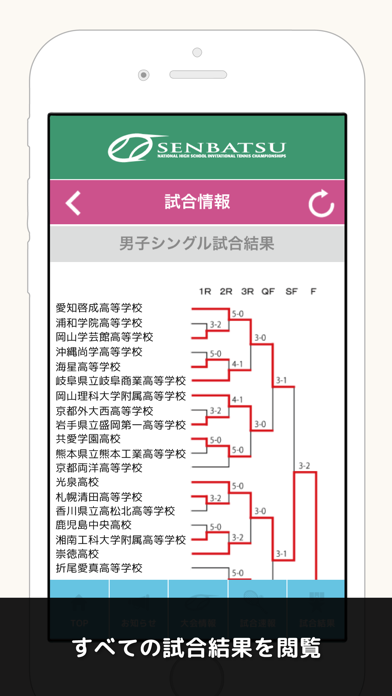 全国選抜高校テニス大会「SENBATSU」のおすすめ画像5