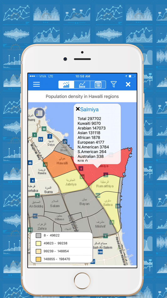 #3. Kuwait STAT (iOS) 由: Public Authority For Civil Information (PACI - Kuwait)