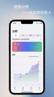 时间三色 айфон картинки 2