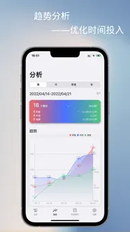 时间三色 iphone bilder 1