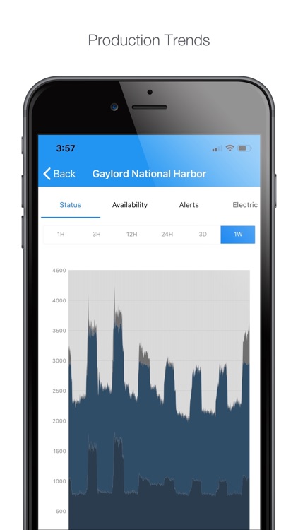 Power IQ Mobile screenshot-9