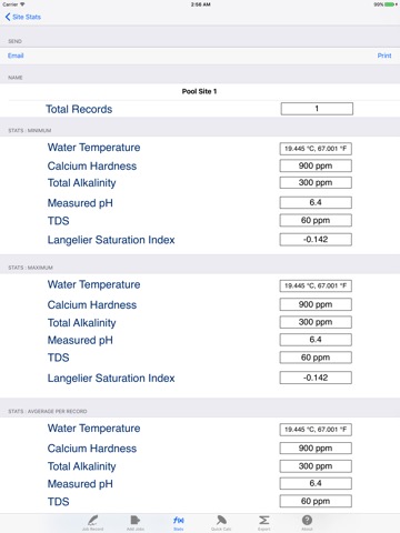 Langelier Saturation Indexのおすすめ画像2