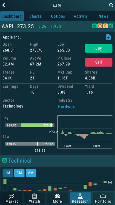 Market Gear Screenshot