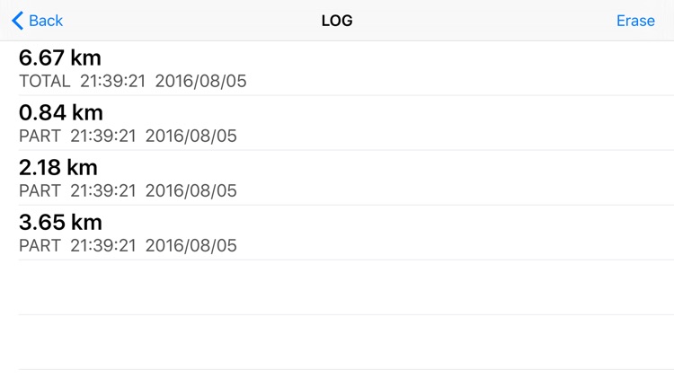 DigSpice Odometer for RoadBook