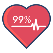 Love Test: Test your love part