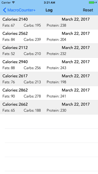 MacroCounter+ (Calorie Calculator & Daily Log)のおすすめ画像2