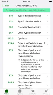 medical diets iphone screenshot 3