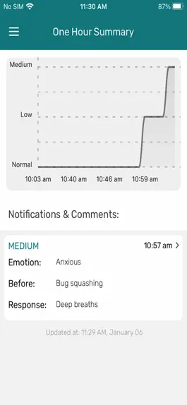 Game screenshot AWAKE LABS apk