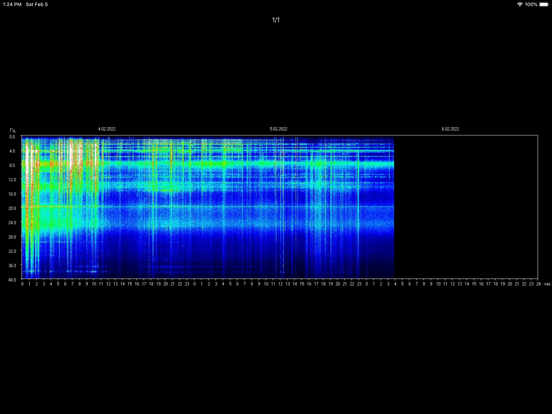 Schumann Resonance Schumann Resonance