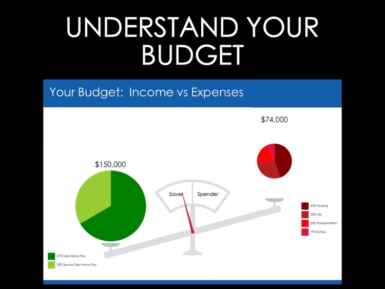 Wilson Insurance & Financial Strategies