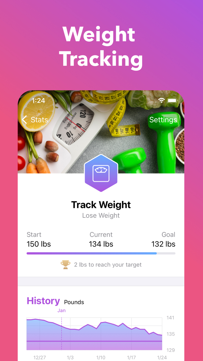 Nutrilio Food Tracker and Water