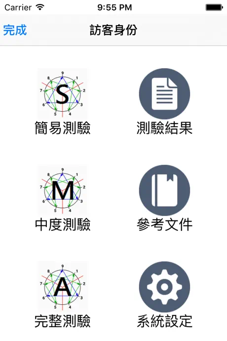 Dr.Enneagram 九型人格測驗