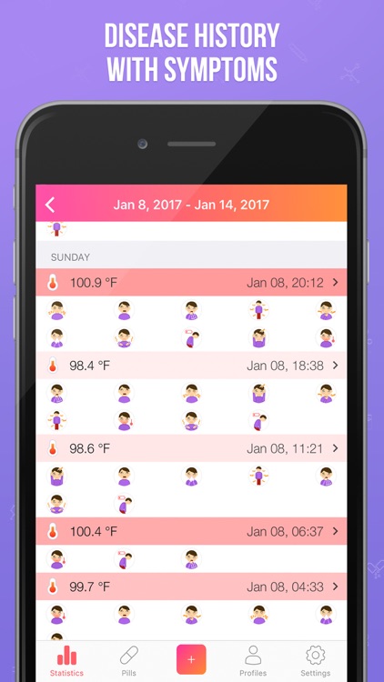 Thermo - Family Health Tracing & Fever Tracker screenshot-3
