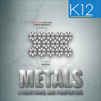 Metals- Structure and Properties