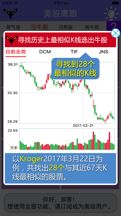 Screenshot #2 pour 纳指鹰眼——纳斯达克人工智能选股神器