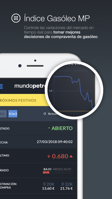 Mundopetroleo Screenshot