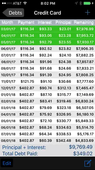 Capture d'écran de Debt Payoff Assistant sur iPhone 5