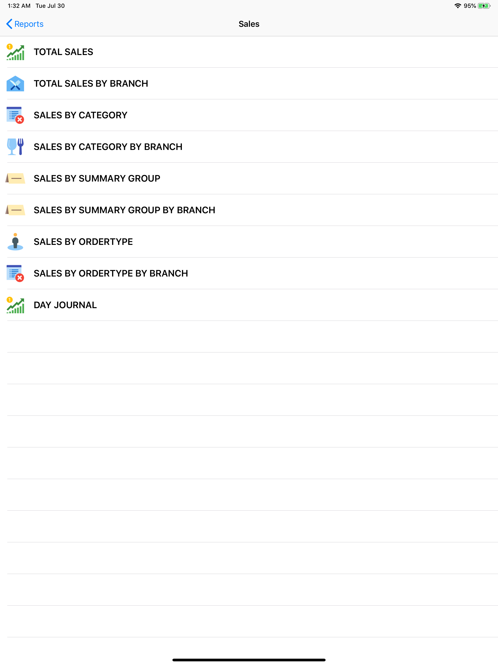 BIM POS Insights