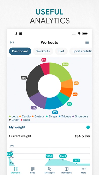 Workout app Fitness Online screenshot 4