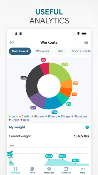 Gym Workout App & Fitness Plan screenshot 4