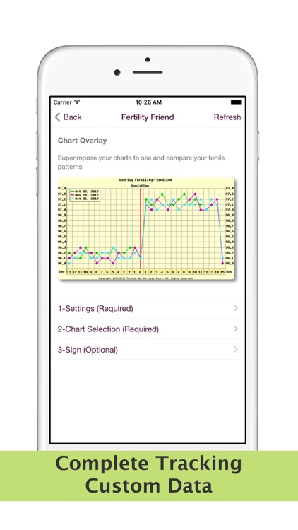 Fertility Friend FF Tracker Ovulation and Period screenshot-3