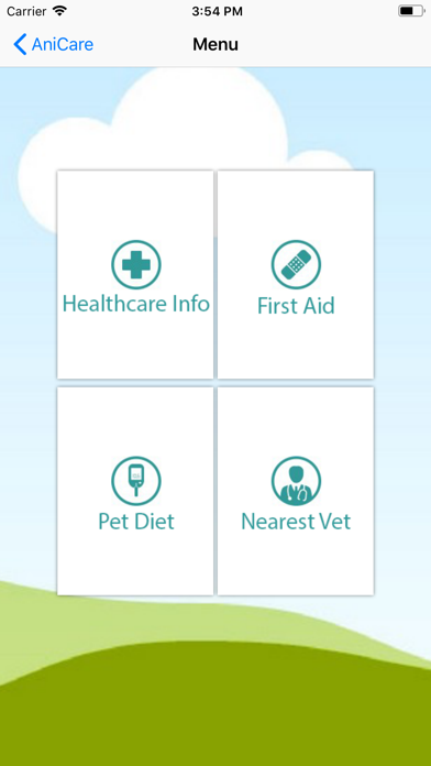 Screenshot #2 pour Anicare