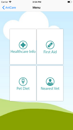 Anicare screenshot 2