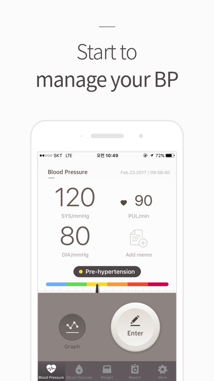 Blood Pressure(BP) Diary