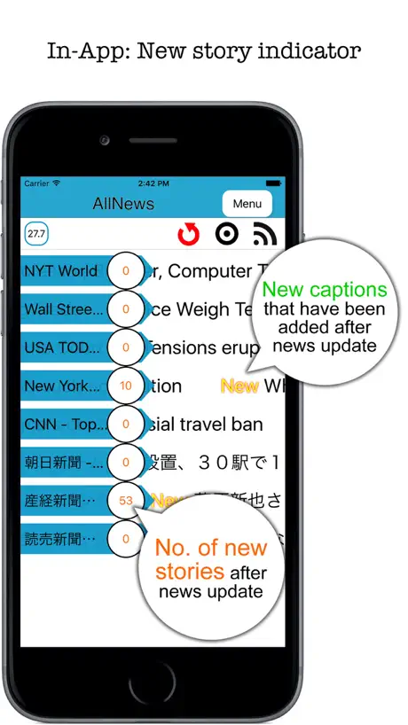 AllNews - Scrolling multiple RSS feeds
