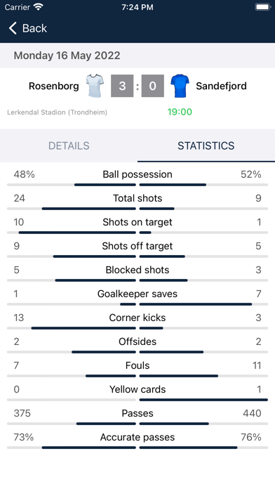 Live Scores Eliteserien 2024 Screenshot