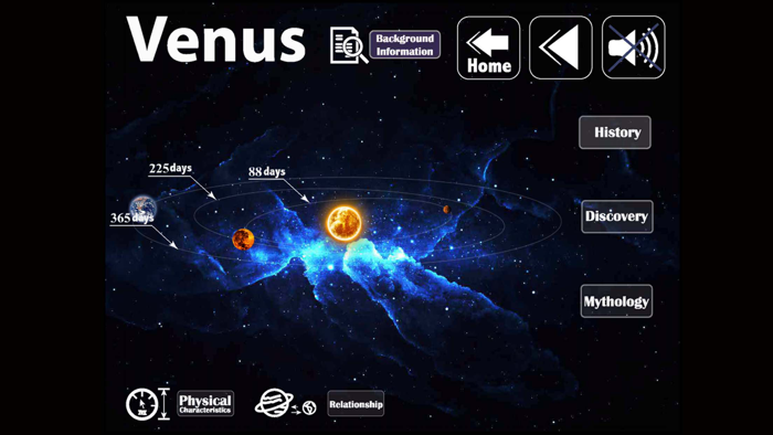 Solar System with Narration Lite