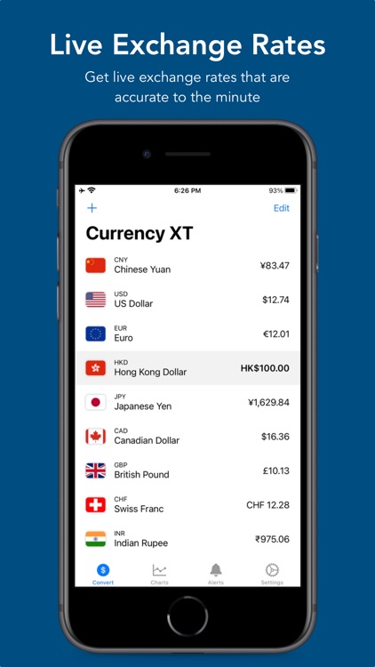 CurrencyXT - Rate alerts