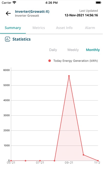 OwlEye Green Energy screenshot-3