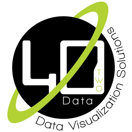 40two Data icon