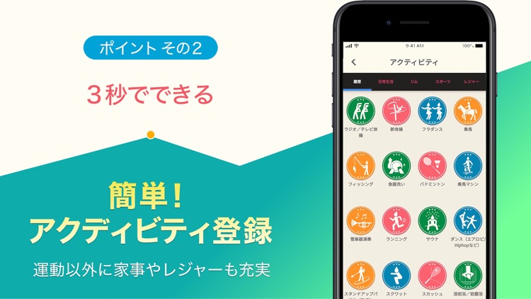 代謝アップのダイエットを日常生活から JouleLife