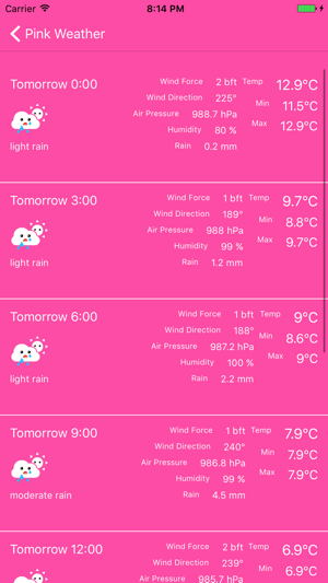 Pink Weather(圖2)-速報App