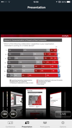 Avaya Scopia Mobile(圖4)-速報App