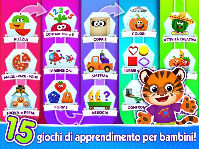 Giochi per bambini bimbi 3 4 su App Store