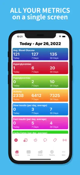 Game screenshot Diabetes App - Diabeto Log apk