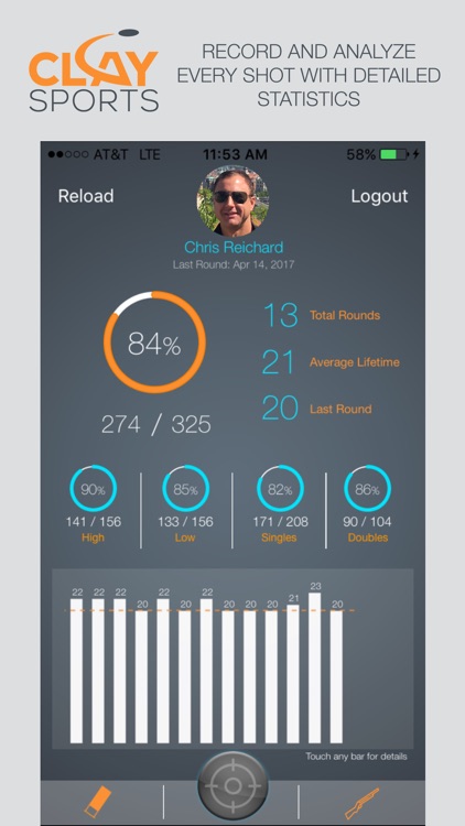 Clay Sports - Skeet and Trap Scoring