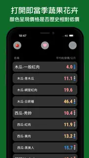 台灣蔬果生鮮 iphone screenshot 1