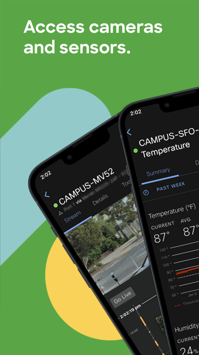 Meraki Screenshot