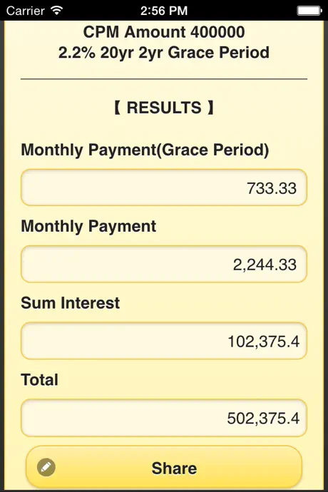 Mortgage Calculator Fairy