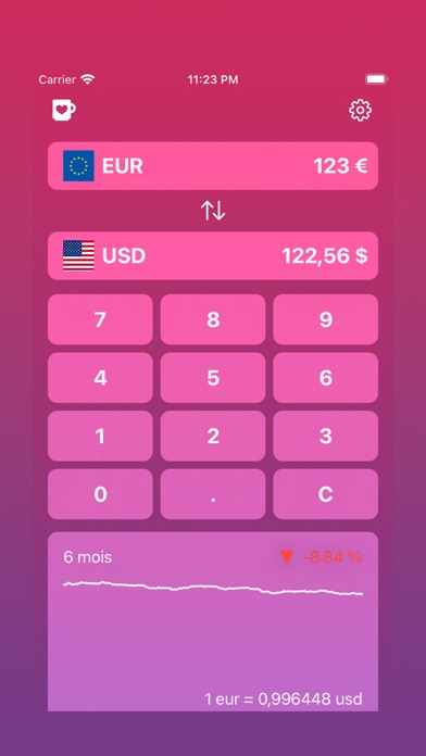 Screenshot #1 pour Converzy: Conversion monnaies