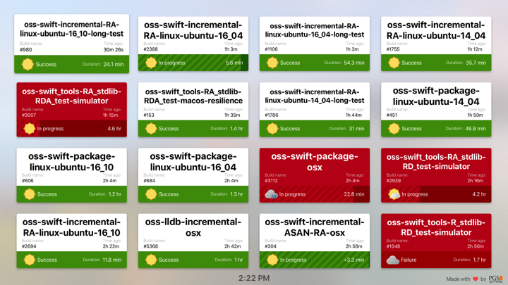 Screenshot #1 pour CI Dashboard