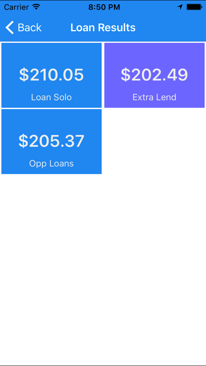 Payday Loan Finder USA