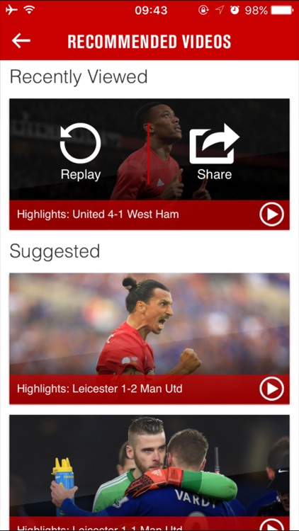 Manchester United
