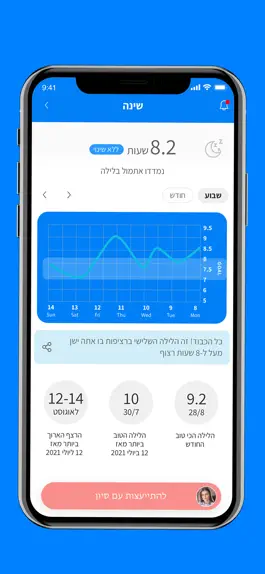 Game screenshot CaloRPM mod apk